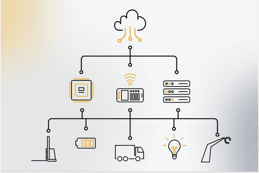 Illustration - Edge Computing