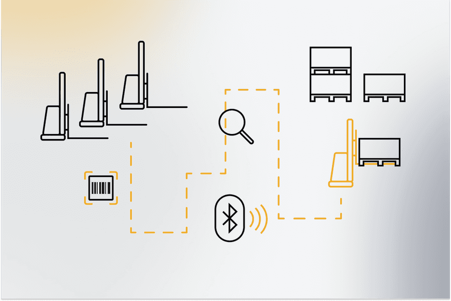 Illustration - Asset Tracking in der Logistik Illustration - Asset Tracking in der Logistik